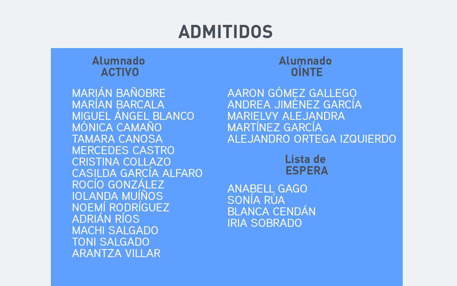 LISTA DE ADMITIDOS